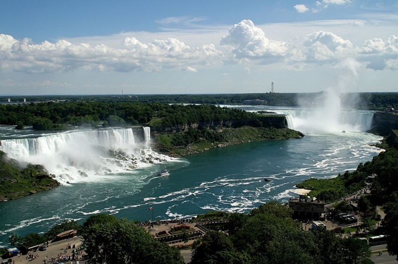 Niagara Falls hùng vĩ