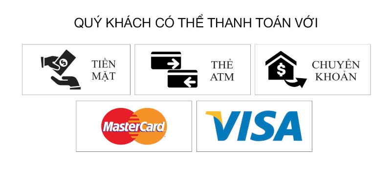 Hình thức thanh toán