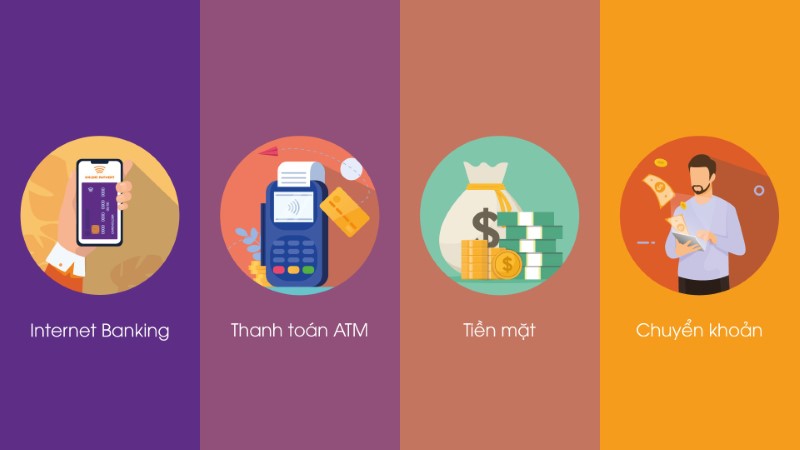 Những hình thức thanh toán