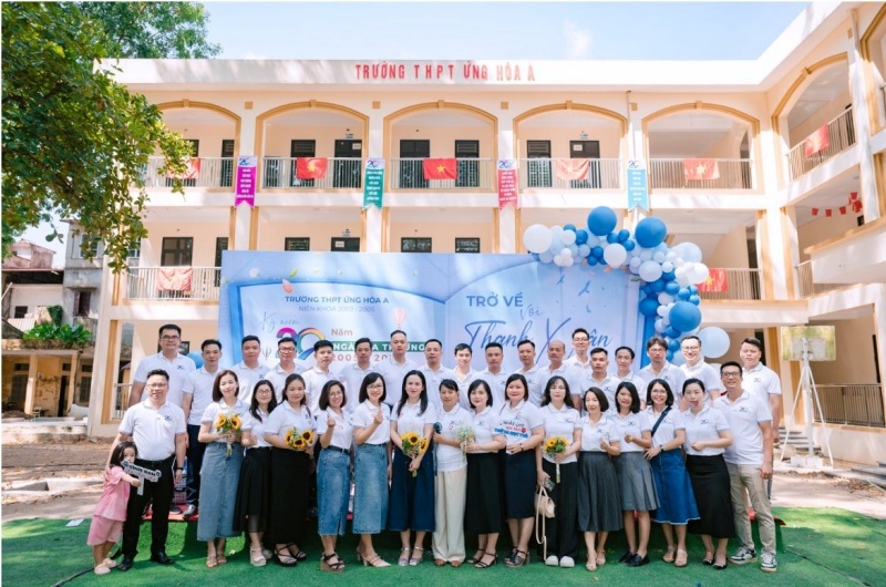 Lựa chọn chủ đề ấn tượng